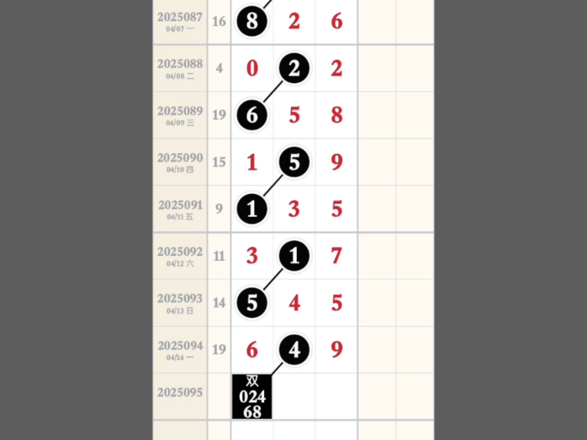 关于专家预测滚球预测胜率超六成，结果成焦点的信息