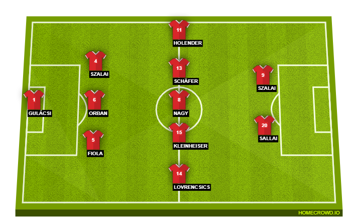 挪威逆转土耳其，布鲁诺统治全场